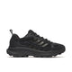 Triple Black